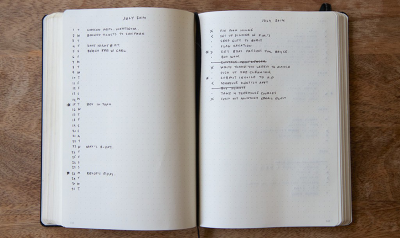 Screenshot of a Bullet Journal | Shetalksbiz.com