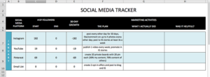 A Social Media Tracker Created by Artiatesia
